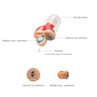 Discreet Behind Ear Hearing Aids