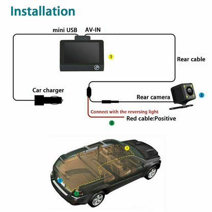 Full HD Dual Lens Car Dash Cam Recorder with G Sensor