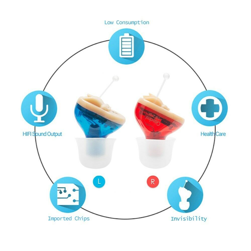 Discreet Behind Ear Hearing Aids