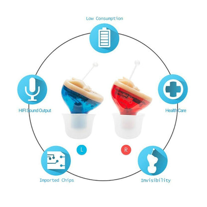 Discreet Behind Ear Hearing Aids