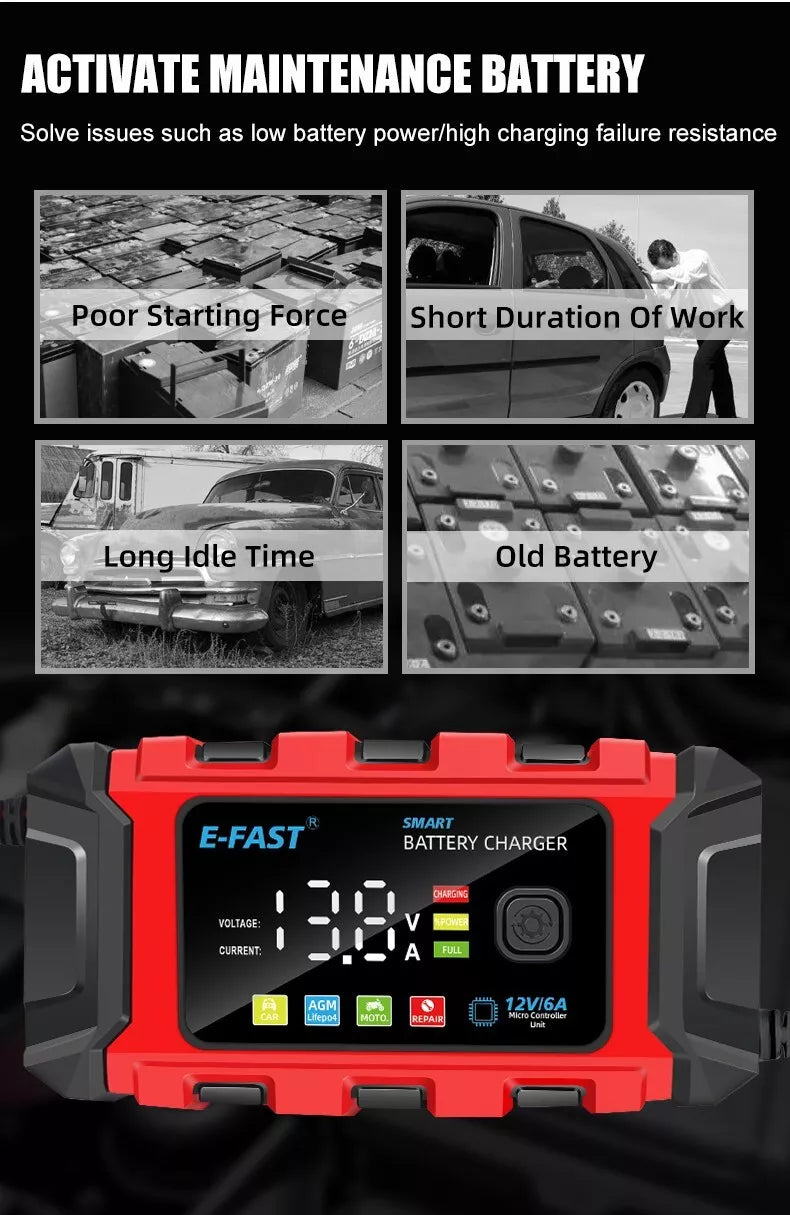 Fast Auto Battery Power Charger
