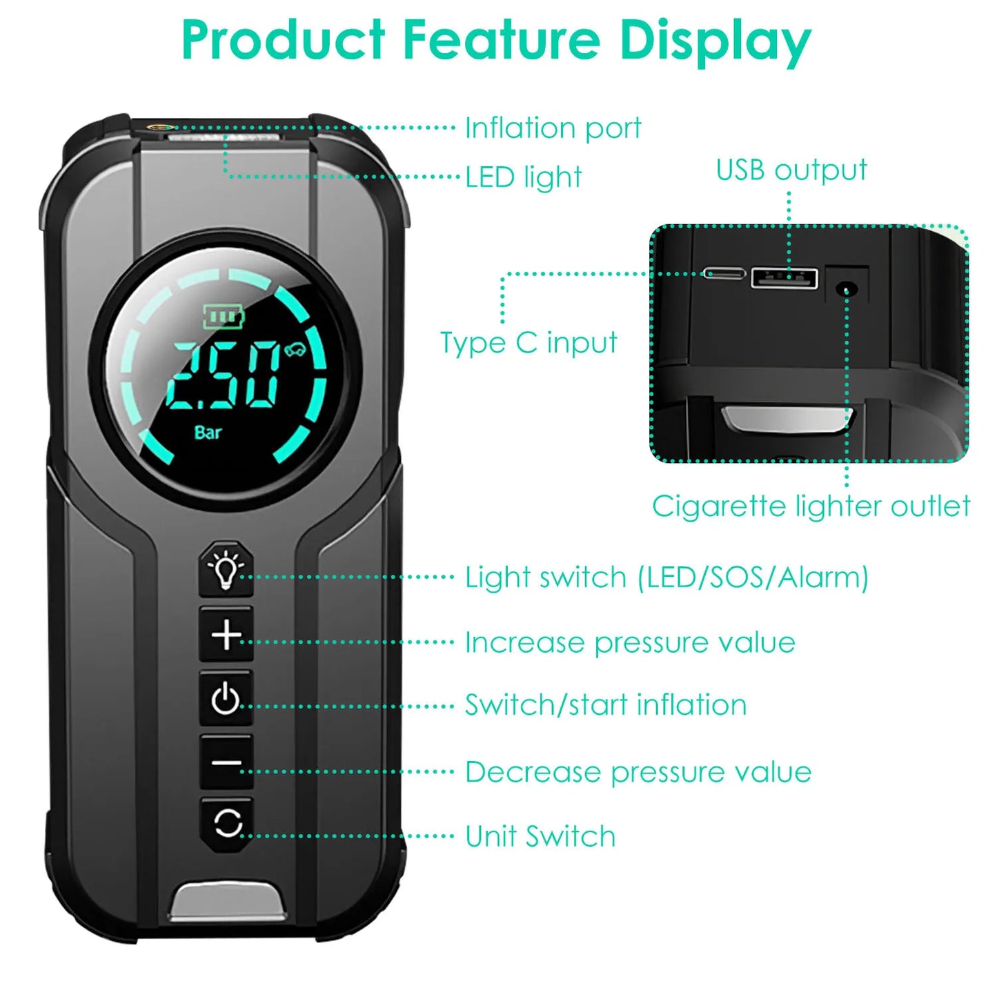 Compact Auto Tire Inflator Pump