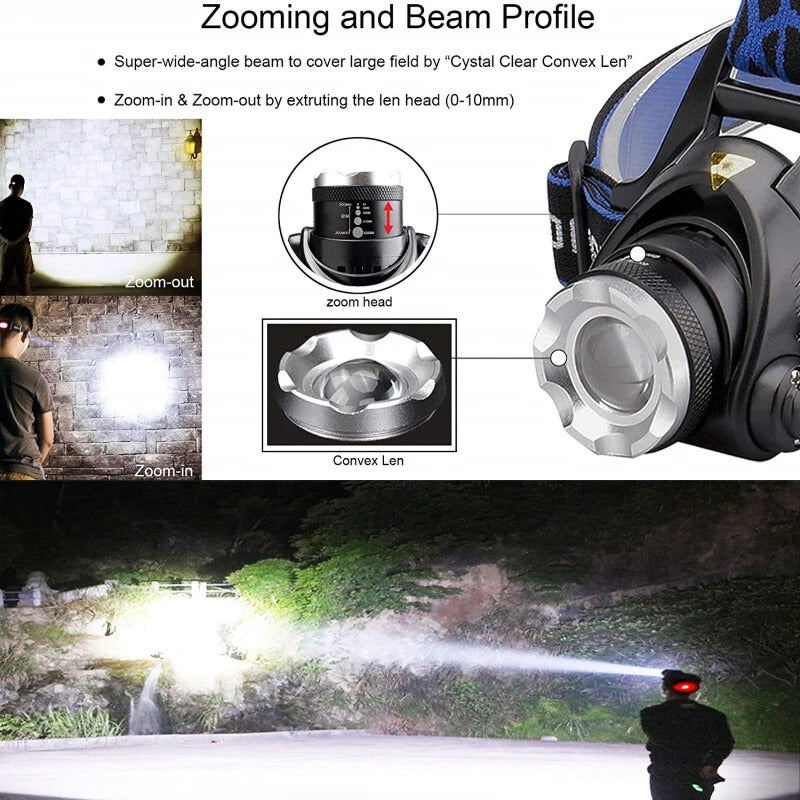 Portable LED Recharge Flashlight