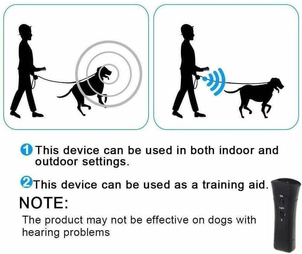 Ultrasonic Pet Repellent Device