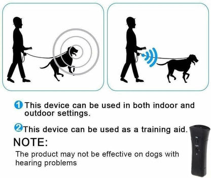 Ultrasonic Pet Repellent Device