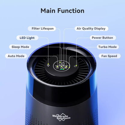 Compact Room Air Cleaner