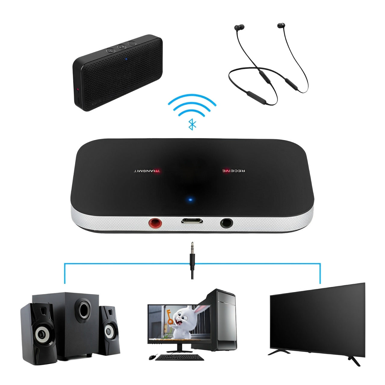 Compact Bluetooth Audio Adapter 3.5mm Aux Converter - Halri