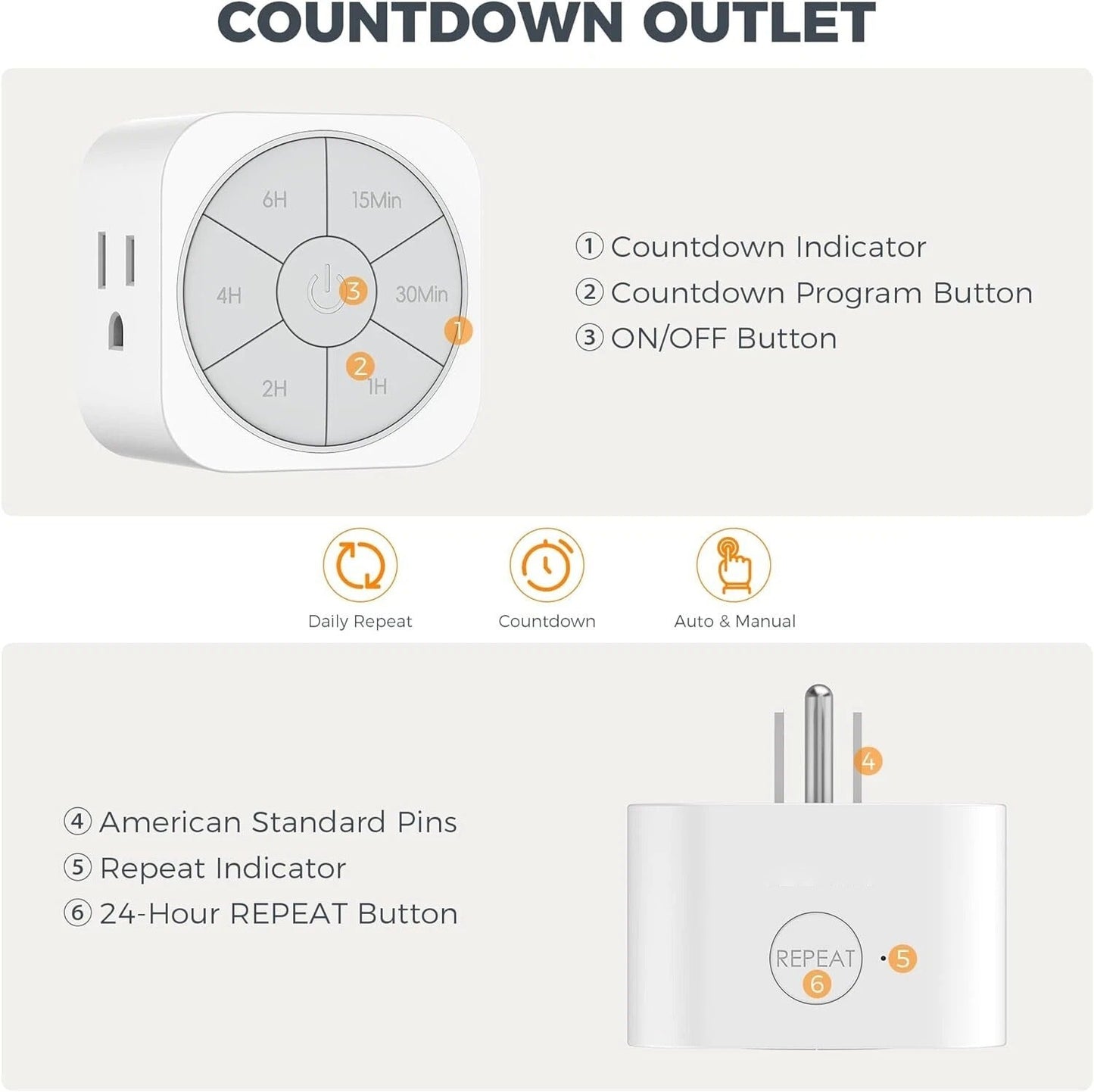 Smart Plug Timer Switch