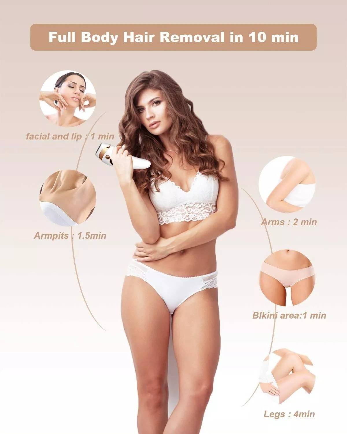 Permanent Hair Reduction Device