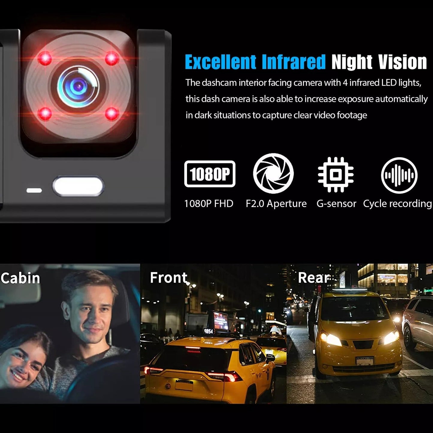 Dual Lens Car Dashboard Camera