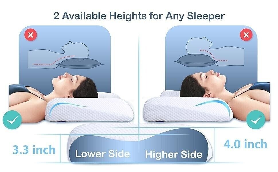 Contour Pillow for Neck Support Relief