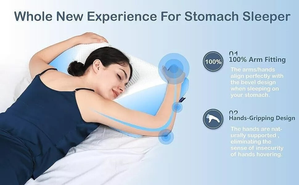 Contour Pillow for Neck Support Relief