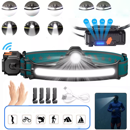 Portable LED Flashlight Headlamp - Halri