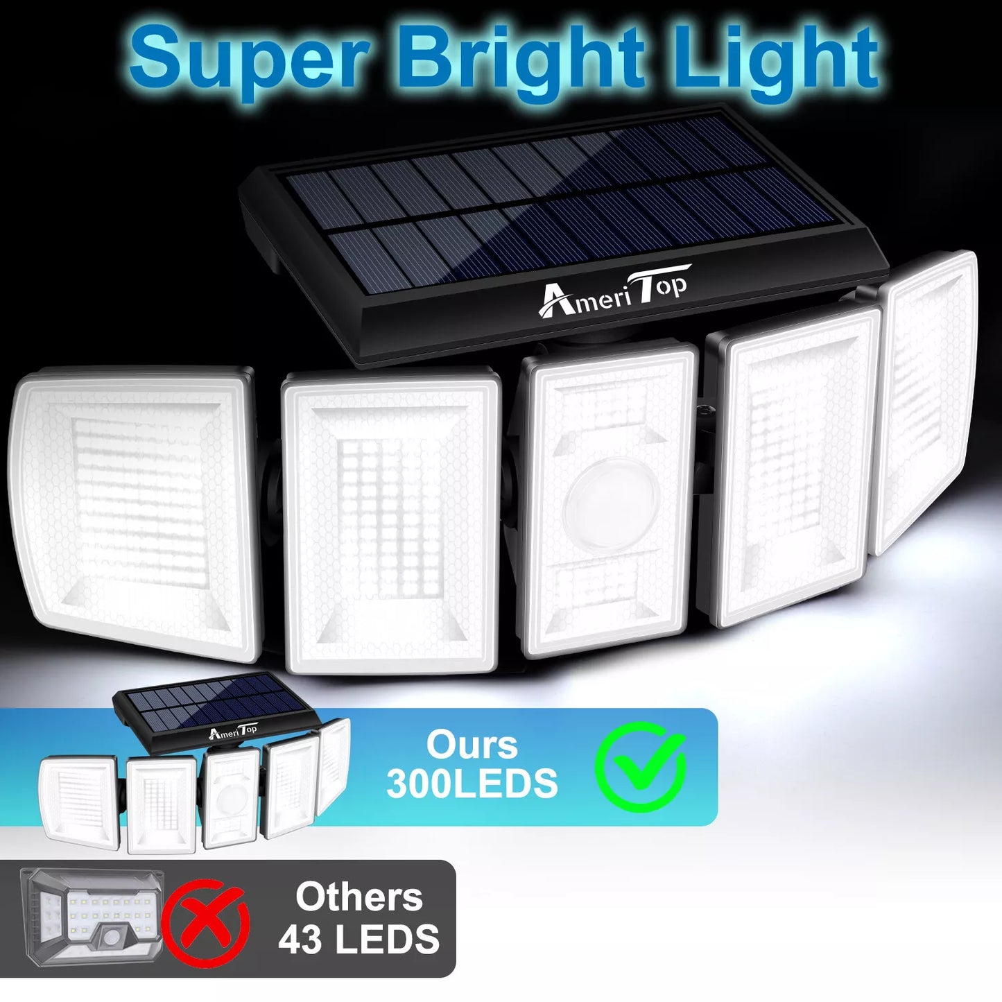 Bright Outdoor Motion Detector Lights