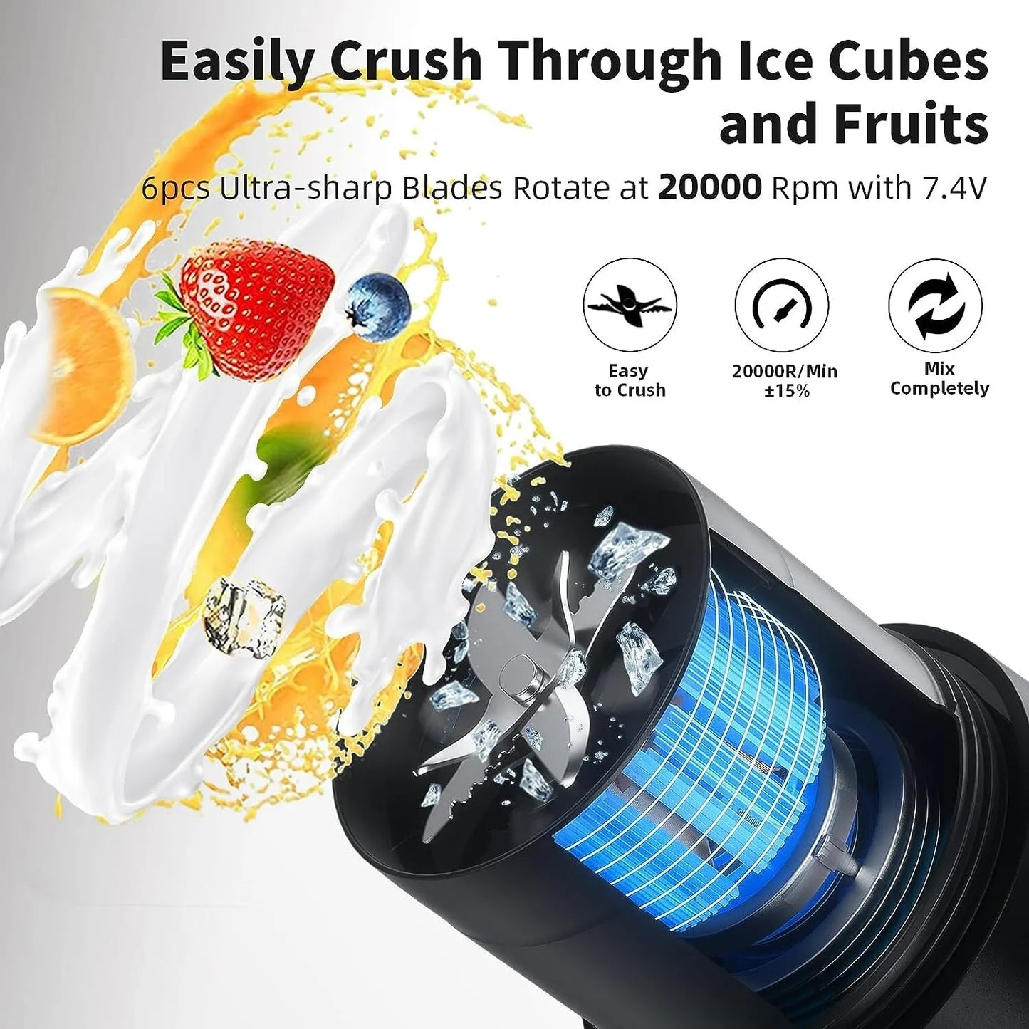 Compact Personal Blender For Smoothies
