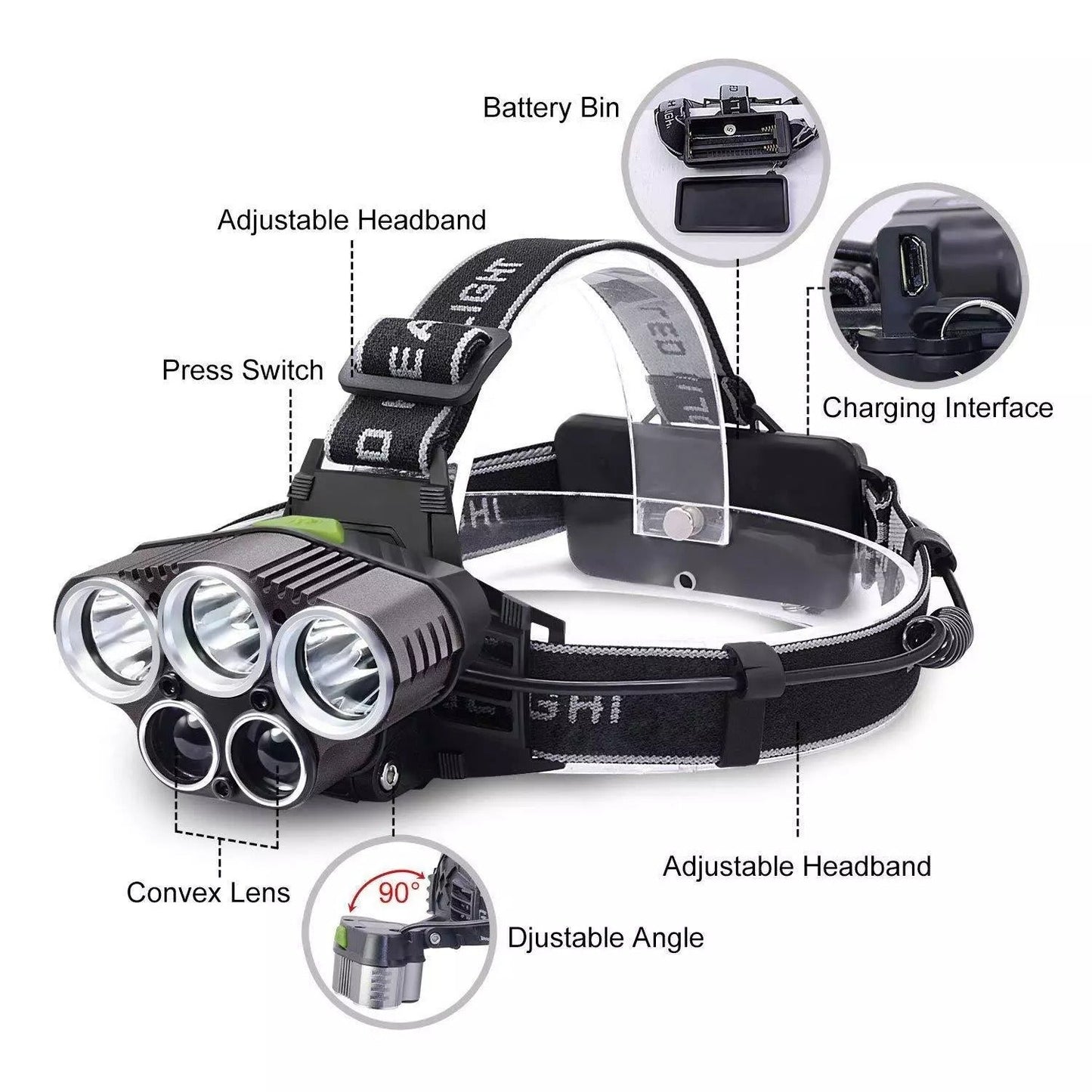 Battery Powered LED Flashlight Headlamp