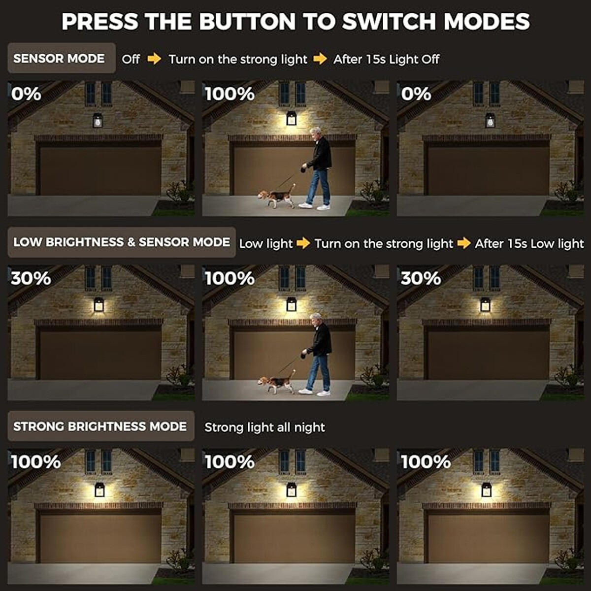 Motion Sensor Exterior Wall Lamps