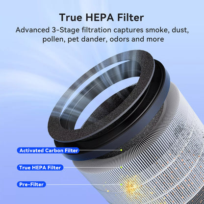 Compact Room Air Cleaner