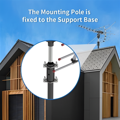 Long Range Outdoor HDTV Antenna with 360 Motor