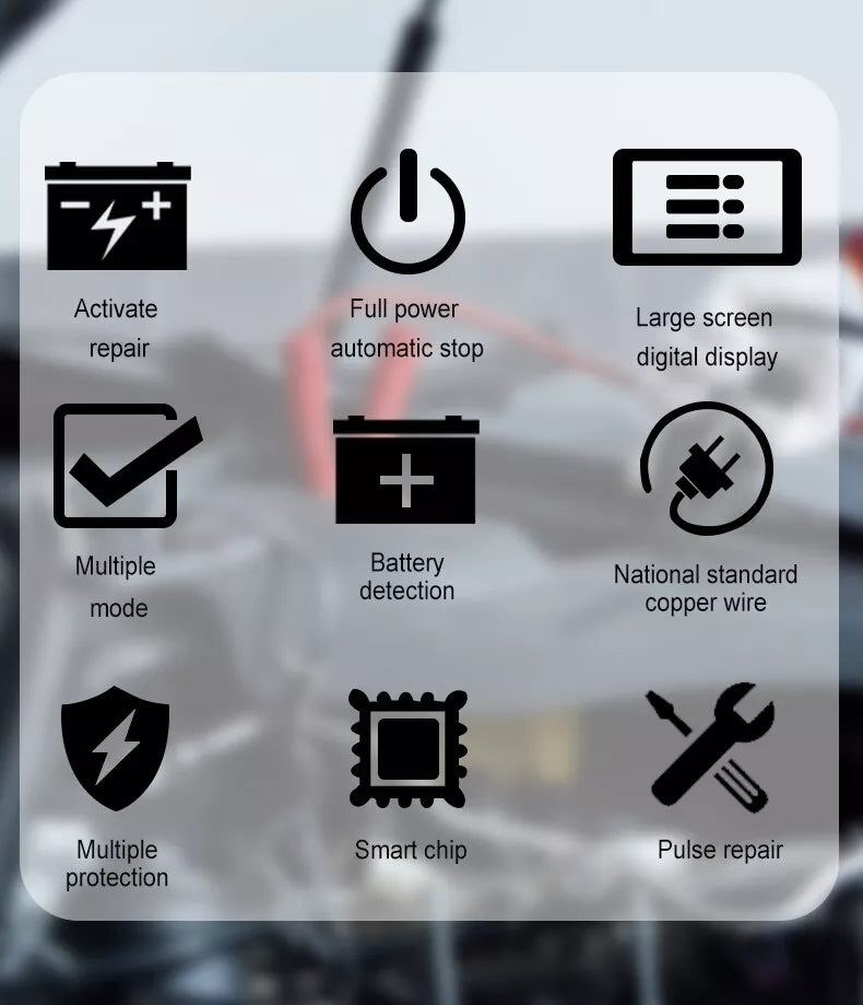 Fast Auto Battery Power Charger