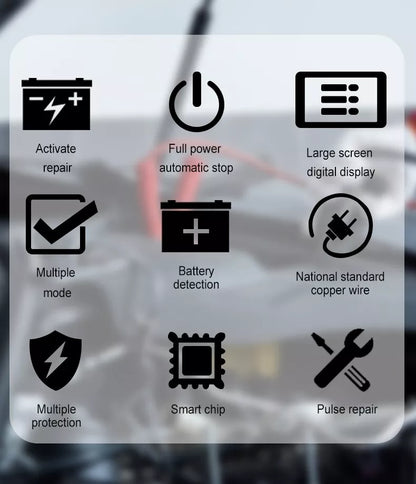 Fast Auto Battery Power Charger