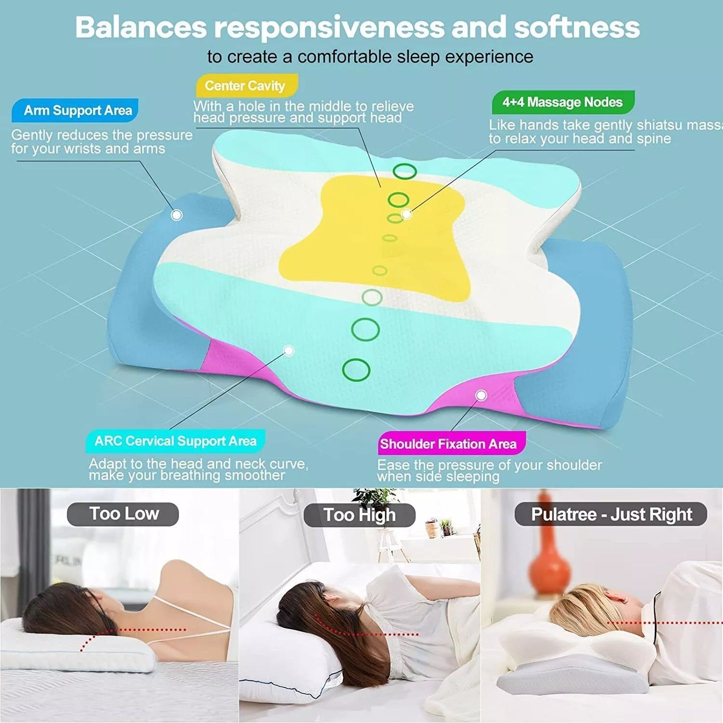 Contour Support Neck Sleep Pillow