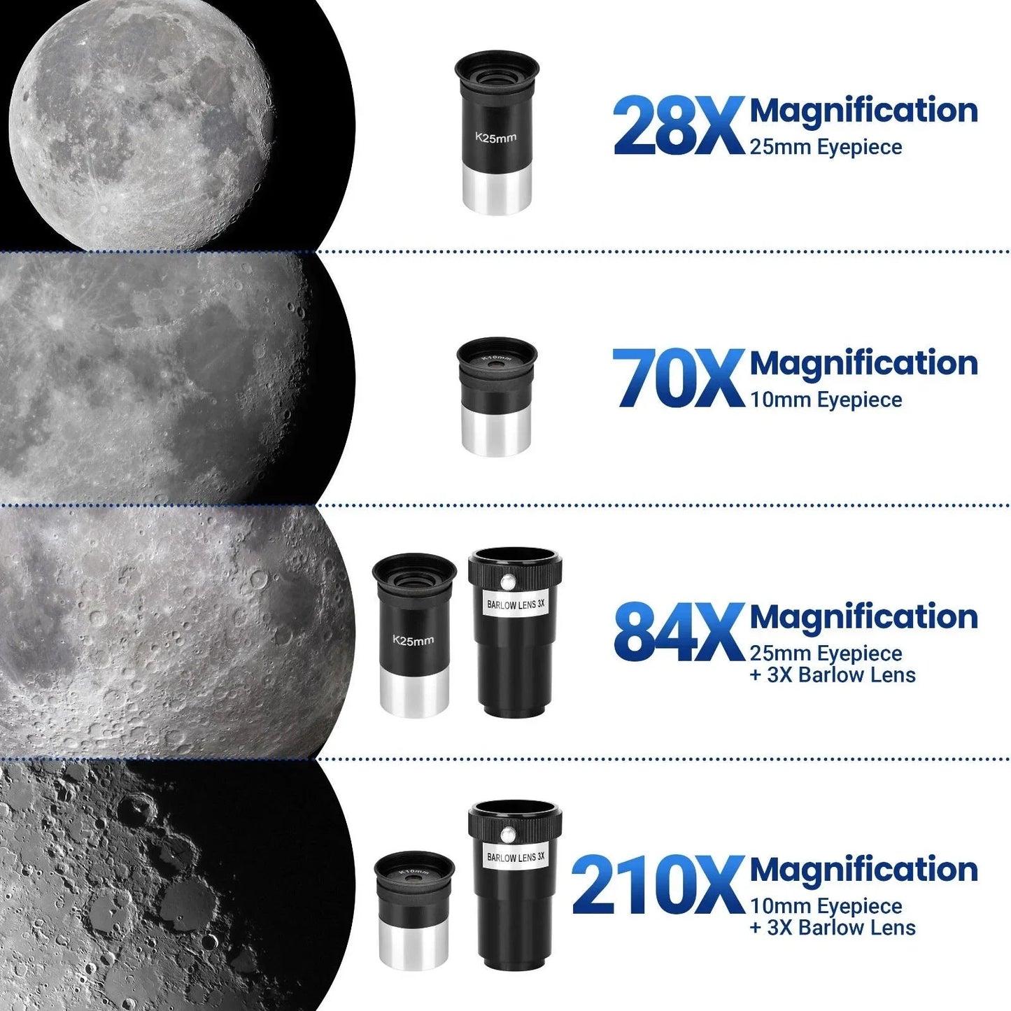 Easy Use Beginners Telescope 210X with Tripod