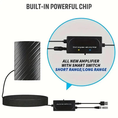 Extended Range HDTV Outdoor Amplified Antenna Kit