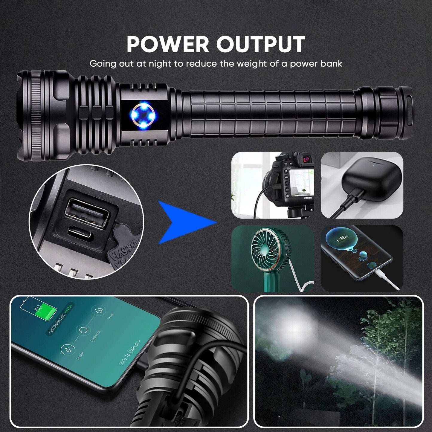 Bright LED Outdoor Flashlight - Rechargeable & Water Resistant