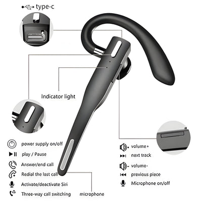 Cordless Bluetooth Earbuds with Dual Mics and Noise Reduction
