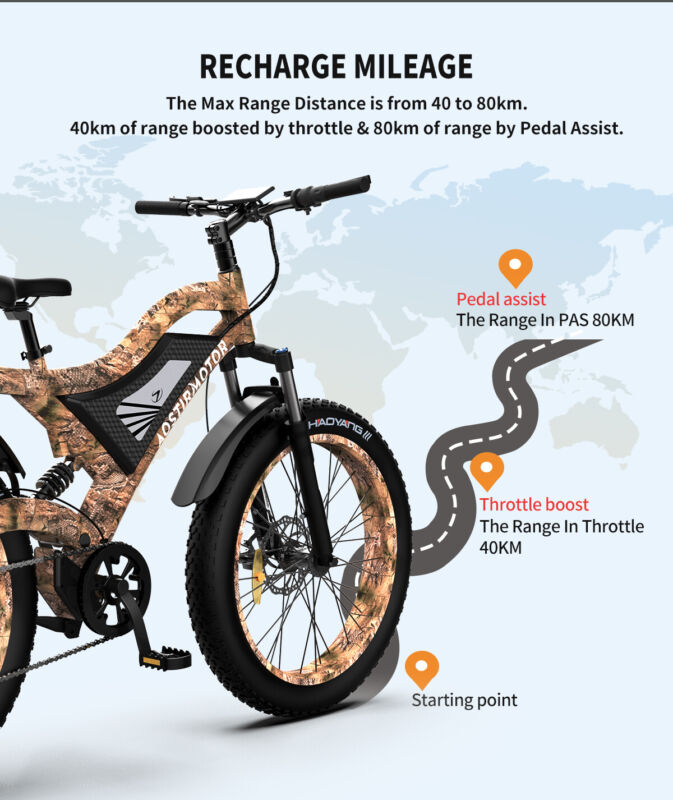 Powerful 26 Electric Mountain Bike 1500W Fat Tire E-Bike