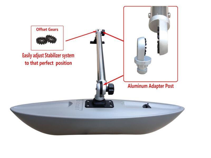 Stable Kayak Outrigger Kit