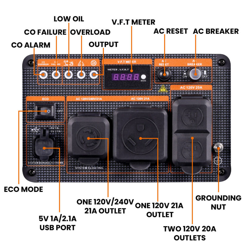 Powerful 5500W Portable Gas Inverter Generator