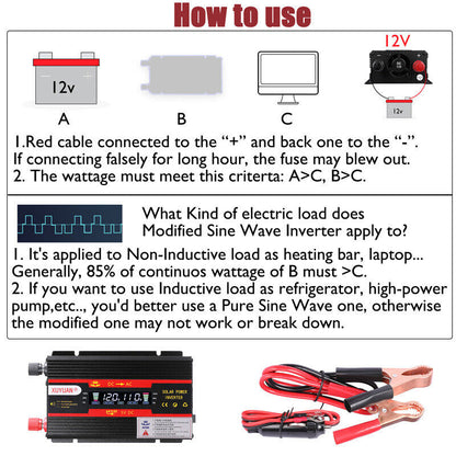 Complete 6000W Home Solar Power System 110V Grid Tie Kit