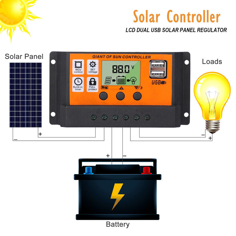 Complete 6000W Home Solar Power System 110V Grid Tie Kit