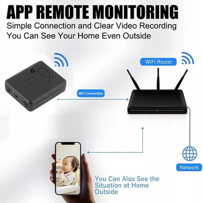 Compact Wi-Fi Spy Cam Recorder