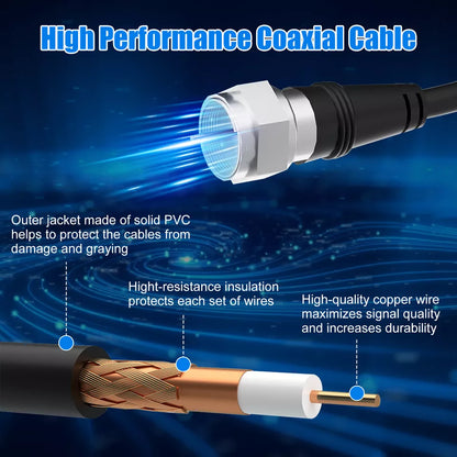 Improved 4K HDTV Indoor Digital TV Antenna with Amplifier