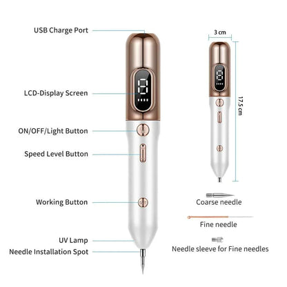 Easy Skin Tag and Mole Removal Device