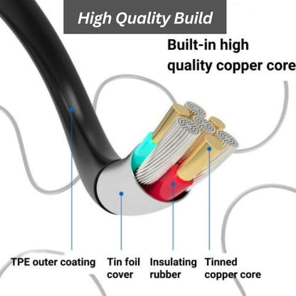 High Definition Waterproof Inspection Camera