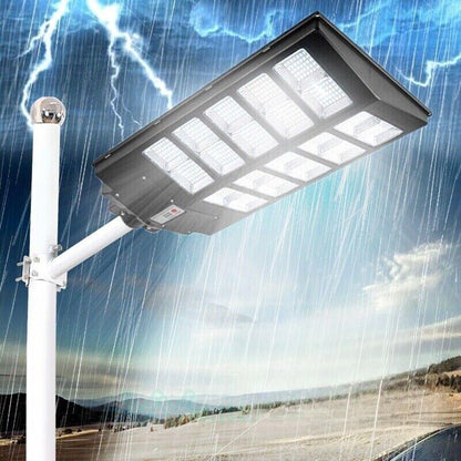 Energy-Efficient Outdoor LED Street Lights - Halri