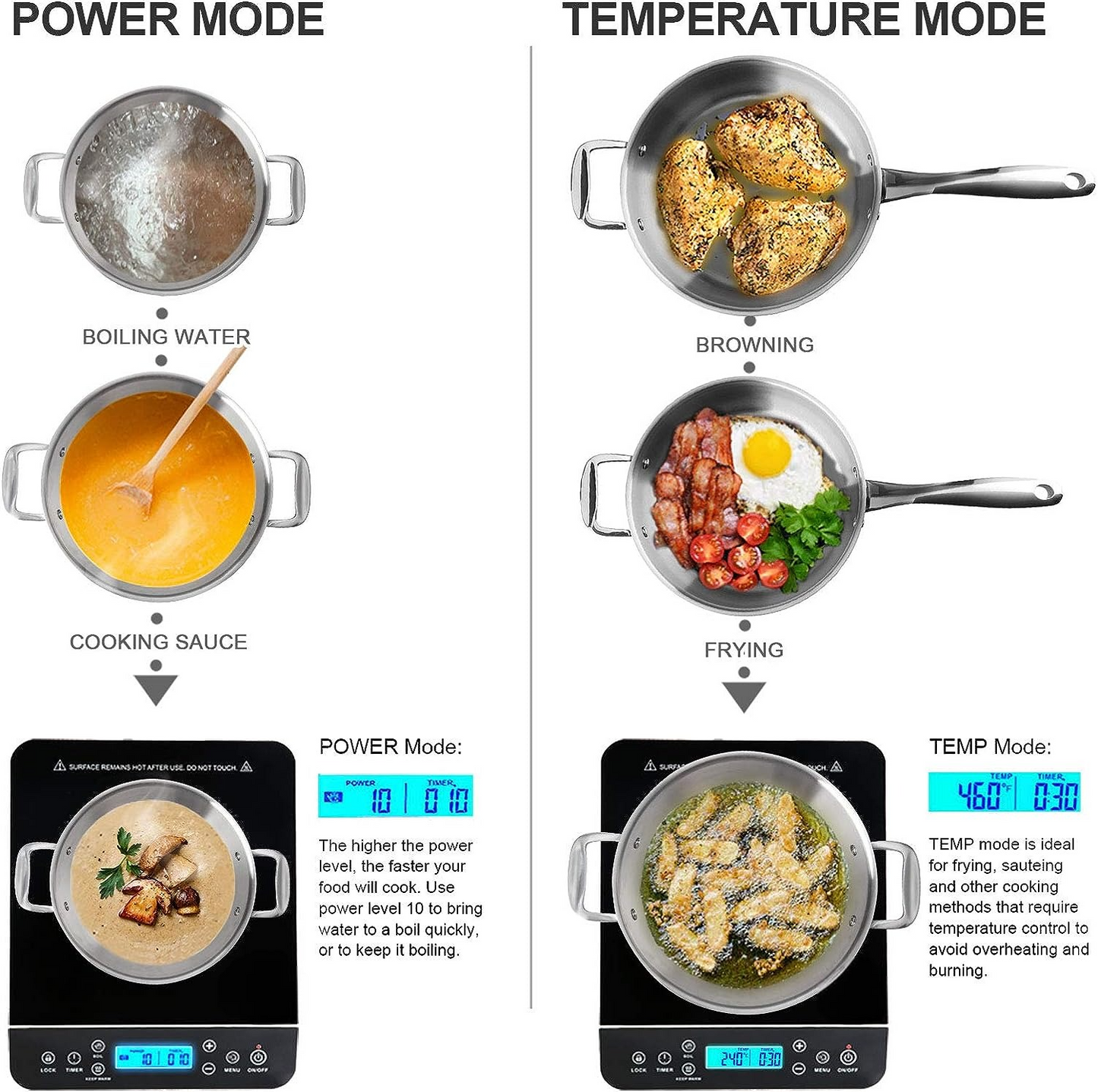 Compact Electric Stove Top