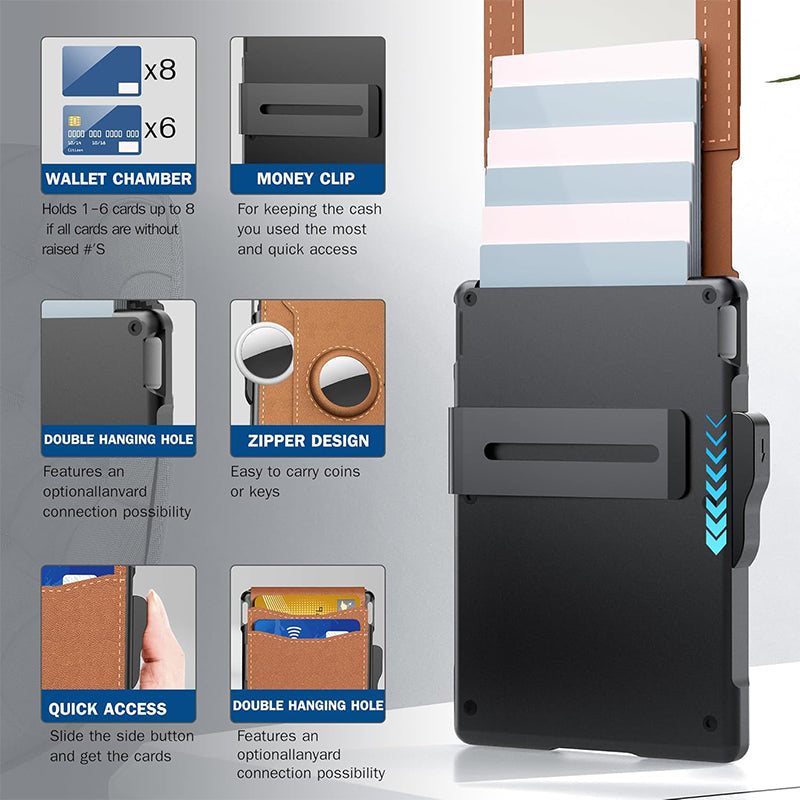 Slim Leather Men's Wallet with RFID Protection