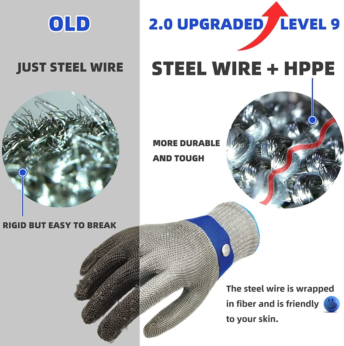 Durable Protective Work Gloves