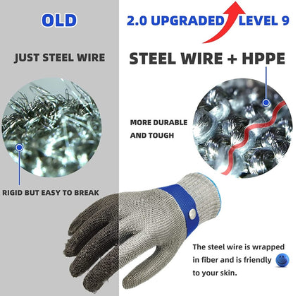 Durable Protective Work Gloves