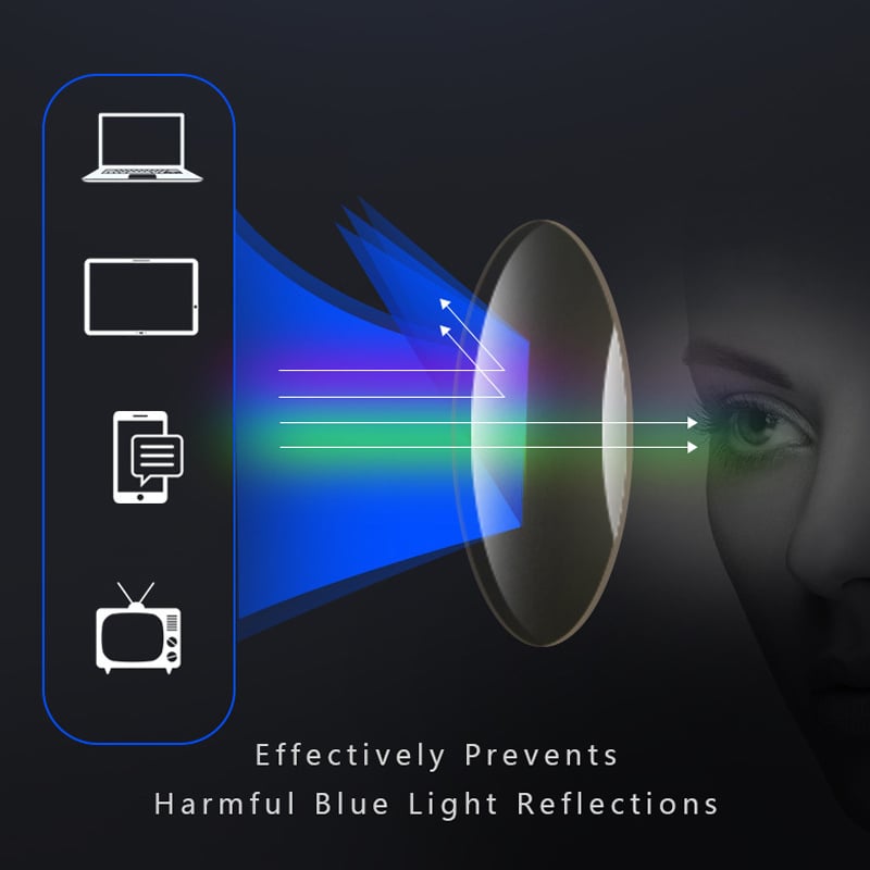 Lightweight Reading Eyeglasses
