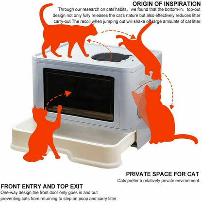 Pet Odor Control Litter Box