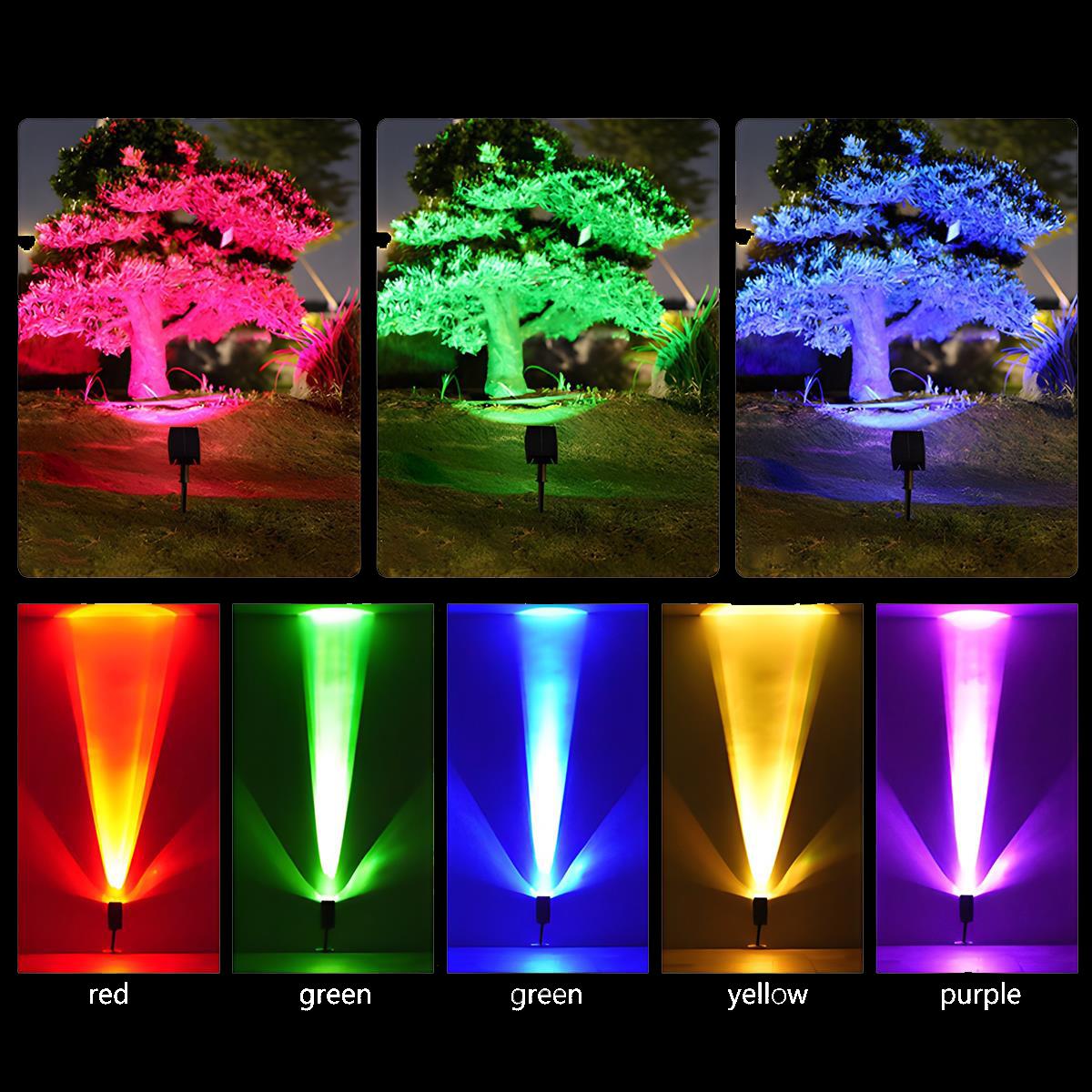 Bright Outdoor LED Flood Light